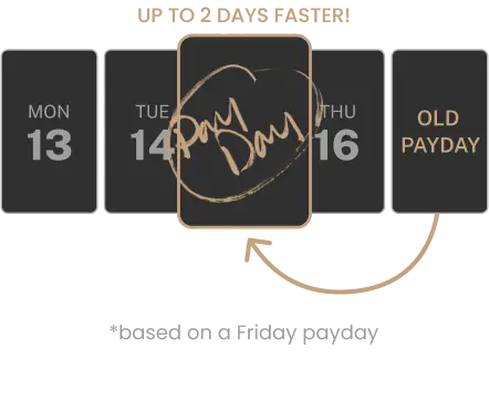 Get paid up to 2 days faster<sup>1</sup>